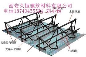 建筑工程之基 鋼筋產(chǎn)品銷售的行業(yè)洞察與策略探析