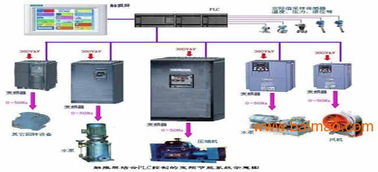 廈門專業三維設計與編程培訓指南 Pro/E、UG、SolidWorks及計算機編程課程全解析