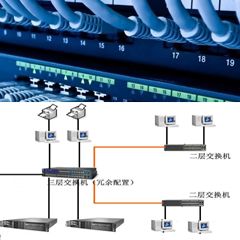 福州網(wǎng)絡(luò)工程師培訓(xùn)學(xué)校 打造未來網(wǎng)絡(luò)精英的搖籃
